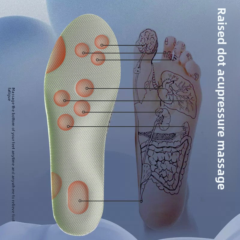 StableArch Supportive Massage Insoles, product view 2