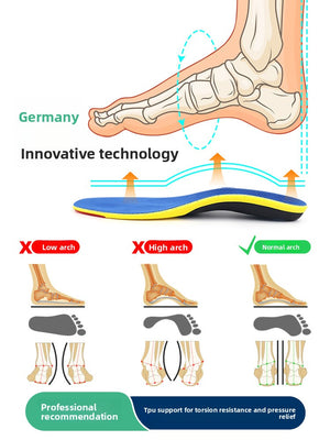 PrecisionArch Engineered Comfort Insoles, product view 3