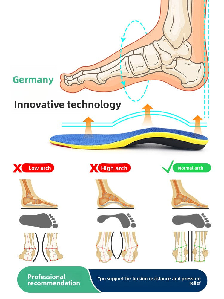 PrecisionArch Engineered Comfort Insoles, product view 3