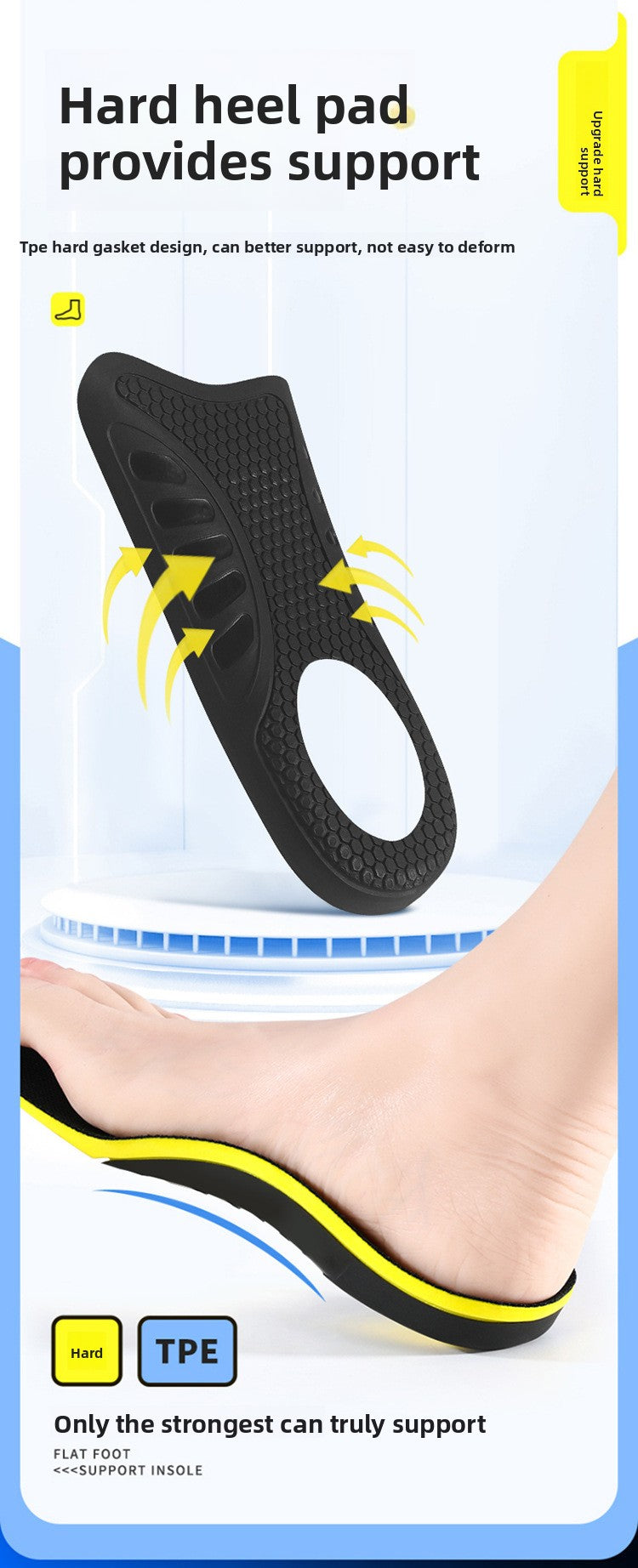 A promotional graphic for a black TPE heel pad insert, showing a human foot wearing the product and text claims about support and TPE material. The layout is a vertical infographic with blue and white background panels and yellow accents.